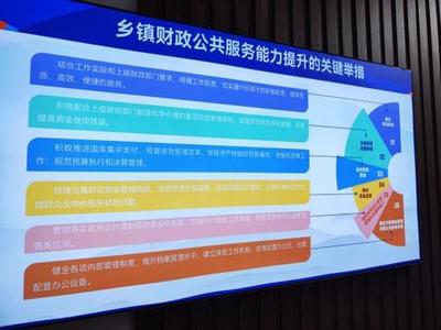 昆明市财政局多措并举推进乡镇财政公共服务能力提升交叉验收工作